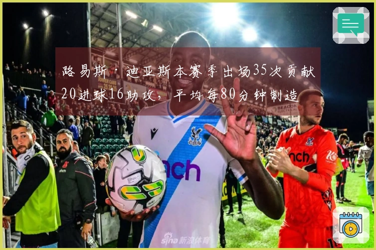 路易斯·迪亚斯本赛季出场35次贡献20进球16助攻,平均每80分钟制造1个进球